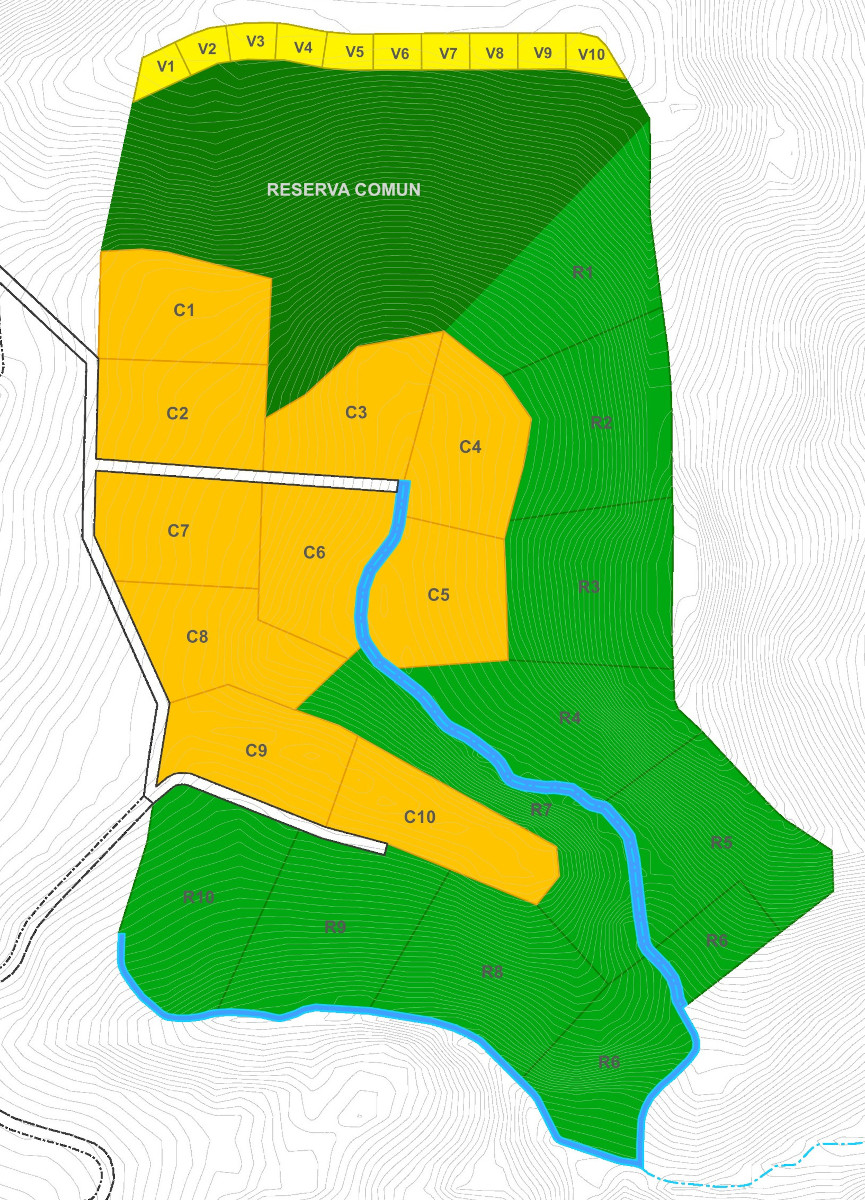 plano del proyecto